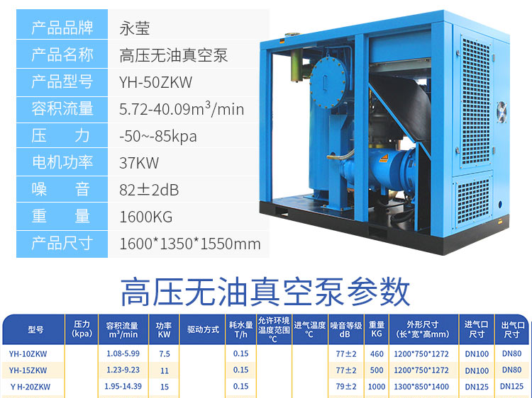 Troubleshooting Oil Leakage and Oil Seepage in Screw-Type Air Compressors